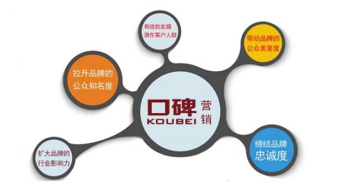 京客網 一站式互聯網整合營銷服務，助力企業品牌影響力與銷售雙提升
