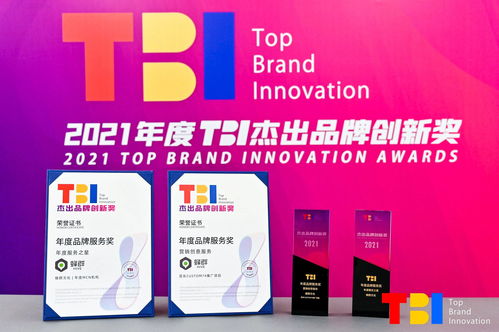 蜂群文化雙項折桂 數字創意內容服務獲TBI 2021杰出品牌創新大獎